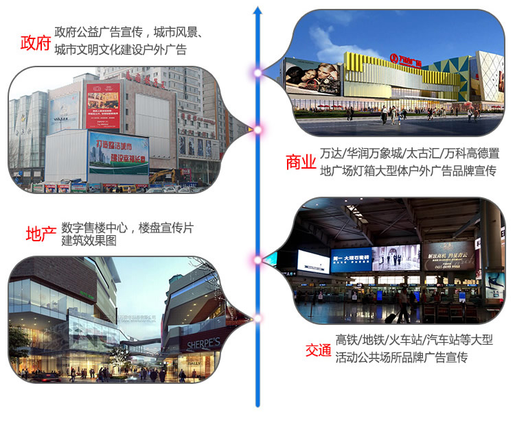 昆明户外广告灯箱制作厂家哪家好?